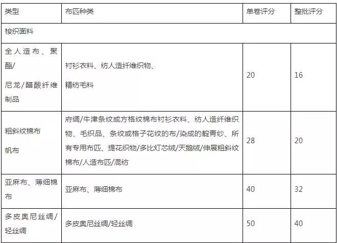 地毯機,地毯背膠機,涂層機,定型機,靜電植絨機