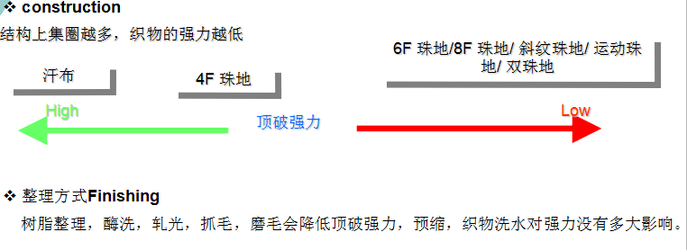 地毯機,地毯背膠機,涂層機,定型機,靜電植絨機