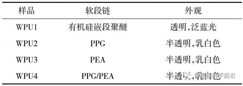 地毯機,地毯背膠機,涂層機,定型機,靜電植絨機