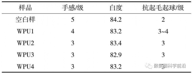 地毯機,地毯背膠機,涂層機,定型機,靜電植絨機