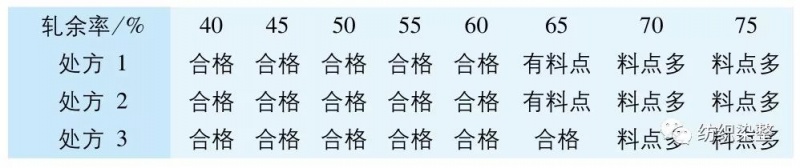 涂層機(jī),定型機(jī),地毯機(jī),地毯背膠機(jī),靜電植絨機(jī)