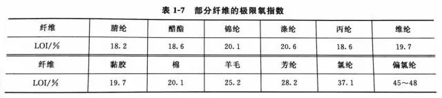 涂層機,定型機,地毯機,地毯背膠機,靜電植絨機