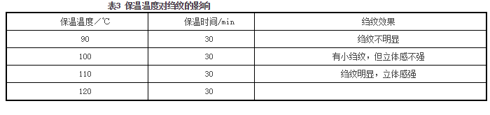 定型機,地毯機,地毯背膠機,涂層機,靜電植絨機