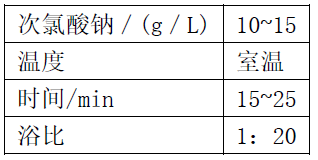 涂層機,定型機,地毯機,地毯背膠機,靜電植絨機