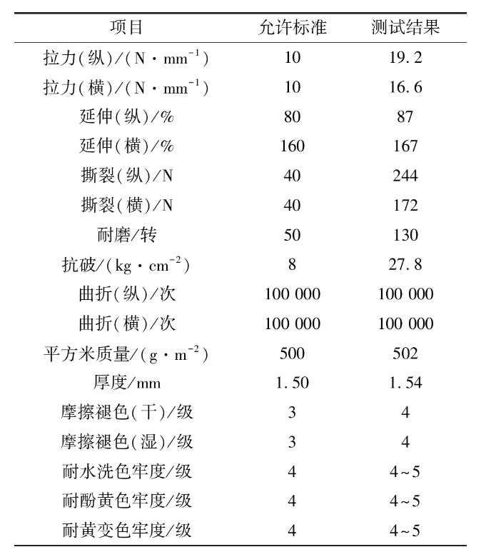 涂層機,定型機,地毯機,地毯背膠機,靜電植絨機