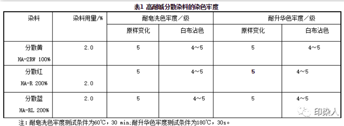 定型機,涂層機,地毯機,地毯背膠機,靜電植絨機