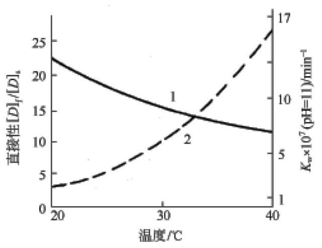 涂層機,定型機,地毯機,地毯背膠機,靜電植絨機