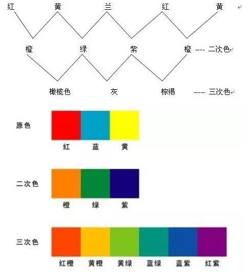 定型機,涂層機,地毯機,地毯背膠機,靜電植絨機