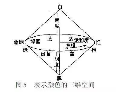 定型機,涂層機,地毯機,地毯背膠機,靜電植絨機