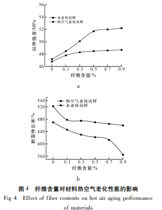 涂層機(jī),定型機(jī),地毯機(jī),地毯背膠機(jī),靜電植絨機(jī)