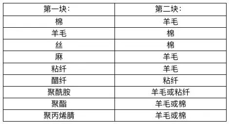 定型機,涂層機,地毯機,地毯背膠機,靜電植絨機