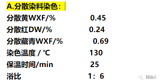 定型機,涂層機,地毯機,地毯背膠機,靜電植絨機