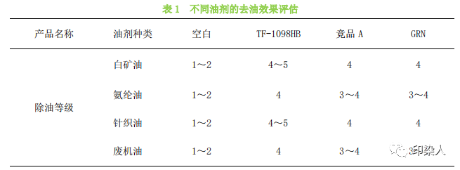 定型機,涂層機,地毯機,地毯背膠機,靜電植絨機