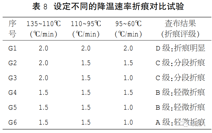 定型機,涂層機,地毯機,地毯背膠機,靜電植絨機