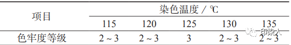 定型機,涂層機,地毯機,地毯背膠機,靜電植絨機