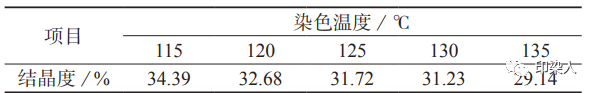 定型機,涂層機,地毯機,地毯背膠機,靜電植絨機