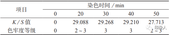 定型機,涂層機,地毯機,地毯背膠機,靜電植絨機