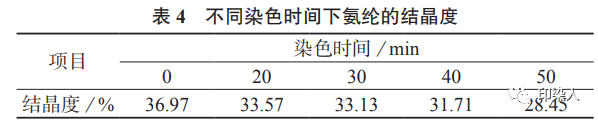 定型機,涂層機,地毯機,地毯背膠機,靜電植絨機