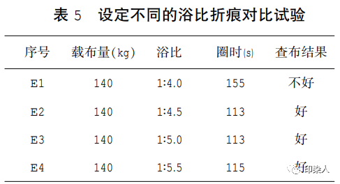 定型機,涂層機,地毯機,地毯背膠機,靜電植絨機