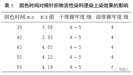 定型機,涂層機,地毯機,地毯背膠機,靜電植絨機