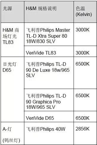 定型機(jī),涂層機(jī),地毯機(jī),地毯背膠機(jī),靜電植絨機(jī)