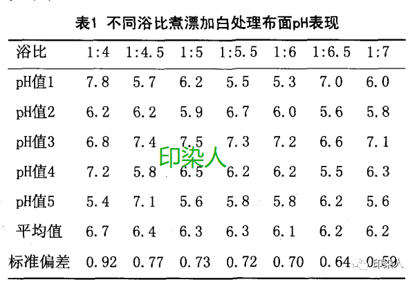 定型機(jī),涂層機(jī),地毯機(jī),地毯背膠機(jī),靜電植絨機(jī)