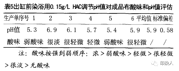 定型機(jī),涂層機(jī),地毯機(jī),地毯背膠機(jī),靜電植絨機(jī)