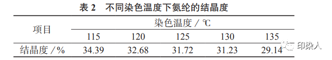 定型機,涂層機,地毯機,地毯背膠機,靜電植絨機