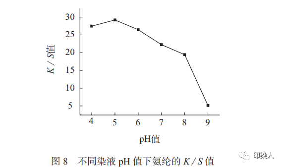 定型機,涂層機,地毯機,地毯背膠機,靜電植絨機