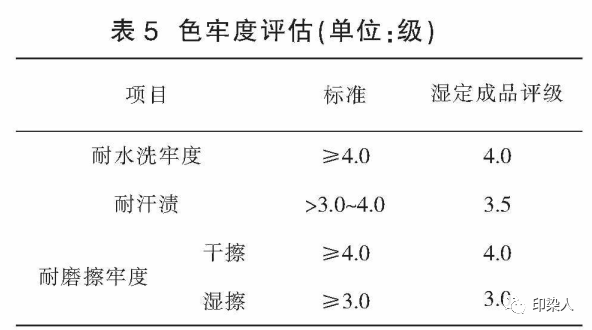 定型機,涂層機,地毯機,地毯背膠機,靜電植絨機