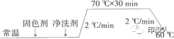 定型機(jī),涂層機(jī),地毯機(jī),地毯背膠機(jī),靜電植絨機(jī)