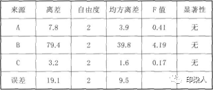 定型機,涂層機,地毯機,地毯背膠機,靜電植絨機