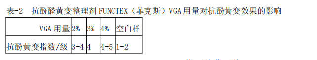 定型機,涂層機,地毯機,地毯背膠機,靜電植絨機