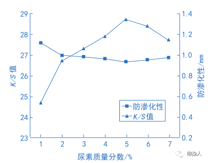 定型機(jī),涂層機(jī),地毯機(jī),地毯背膠機(jī),靜電植絨機(jī)