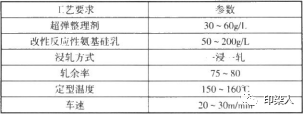 定型機,涂層機,地毯機,地毯背膠機,靜電植絨機