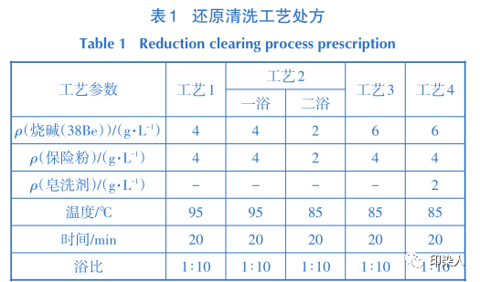 定型機,涂層機,地毯機,地毯背膠機,靜電植絨機