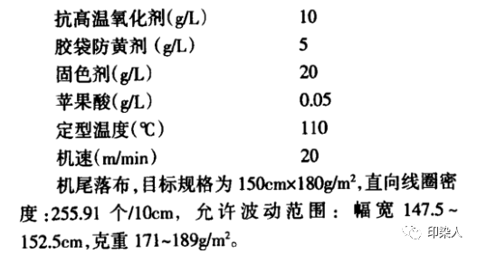 定型機,涂層機,地毯機,地毯背膠機,靜電植絨機