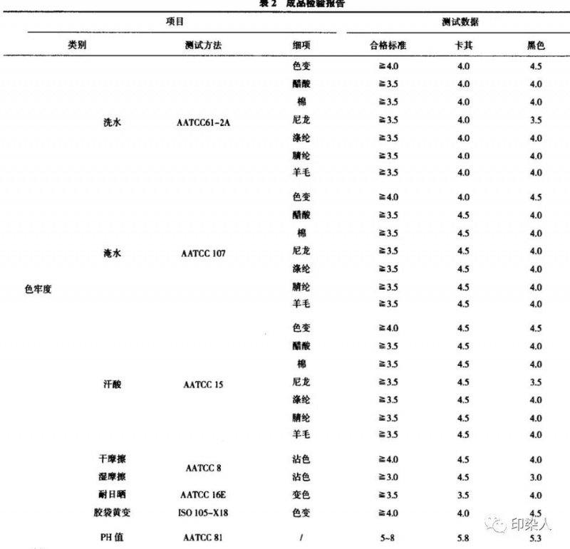 定型機,涂層機,地毯機,地毯背膠機,靜電植絨機