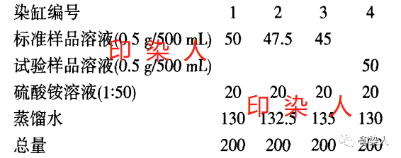 定型機,涂層機,地毯機,地毯背膠機,靜電植絨機