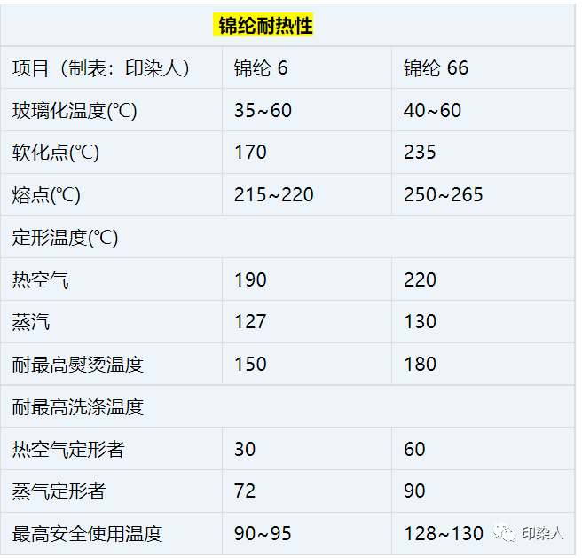 定型機(jī),涂層機(jī),地毯機(jī),地毯背膠機(jī),靜電植絨機(jī)