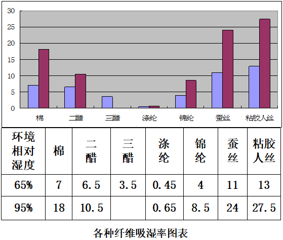 定型機(jī),涂層機(jī),地毯機(jī),地毯背膠機(jī),靜電植絨機(jī)