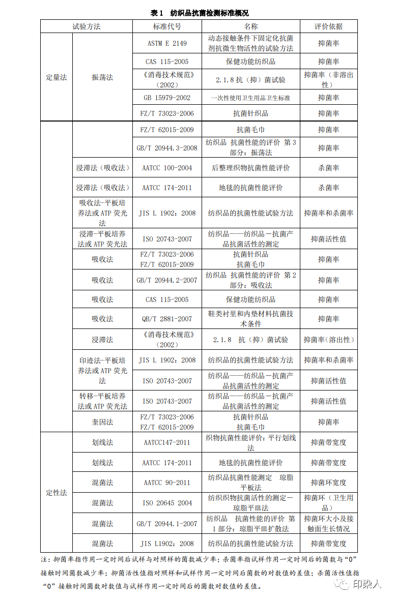 定型機,涂層機,地毯機,地毯背膠機,靜電植絨機