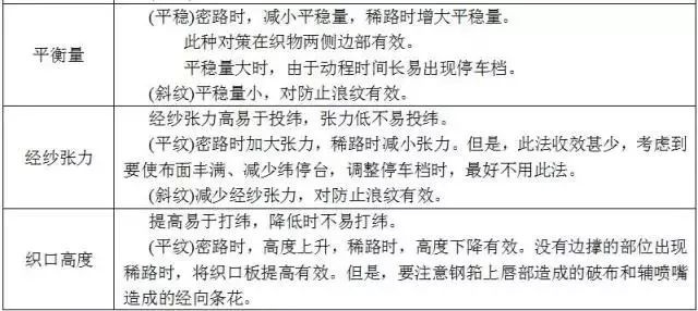 定型機,涂層機,地毯機,地毯背膠機,靜電植絨機