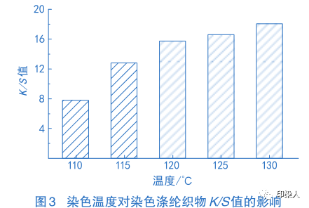 定型機,涂層機,地毯機,地毯背膠機,靜電植絨機