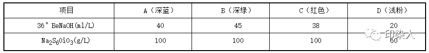 定型機(jī),涂層機(jī),地毯機(jī),地毯背膠機(jī),靜電植絨機(jī)