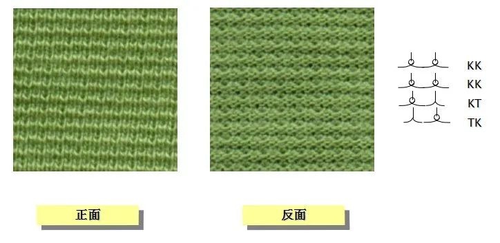 定型機,涂層機,地毯機,地毯背膠機,靜電植絨機