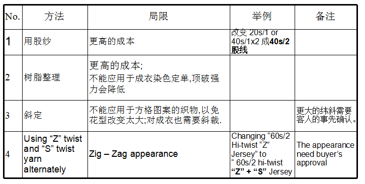 定型機,涂層機,地毯機,地毯背膠機,靜電植絨機