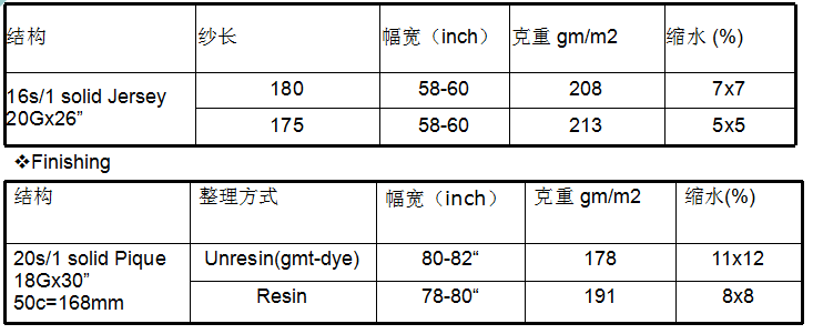 定型機,涂層機,地毯機,地毯背膠機,靜電植絨機