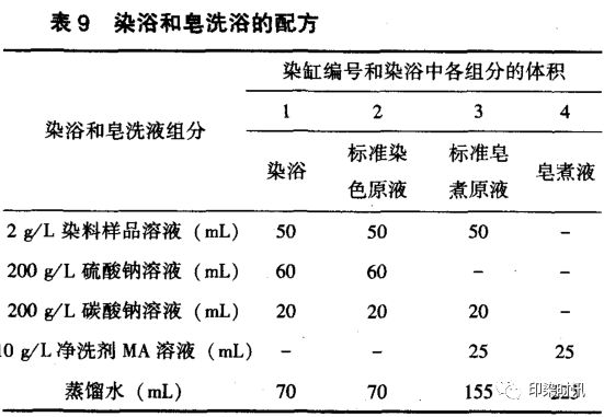 定型機,涂層機,地毯機,地毯背膠機,靜電植絨機