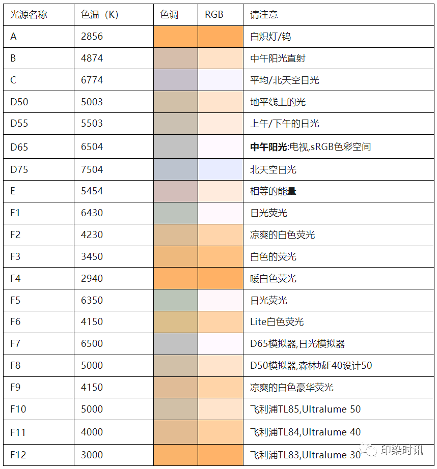 定型機,涂層機,地毯機,地毯背膠機,靜電植絨機